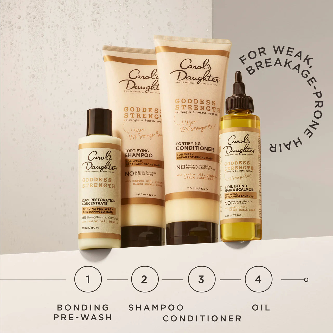 Carol's Daughter Goddess Strength Curl Restoration Concentrate