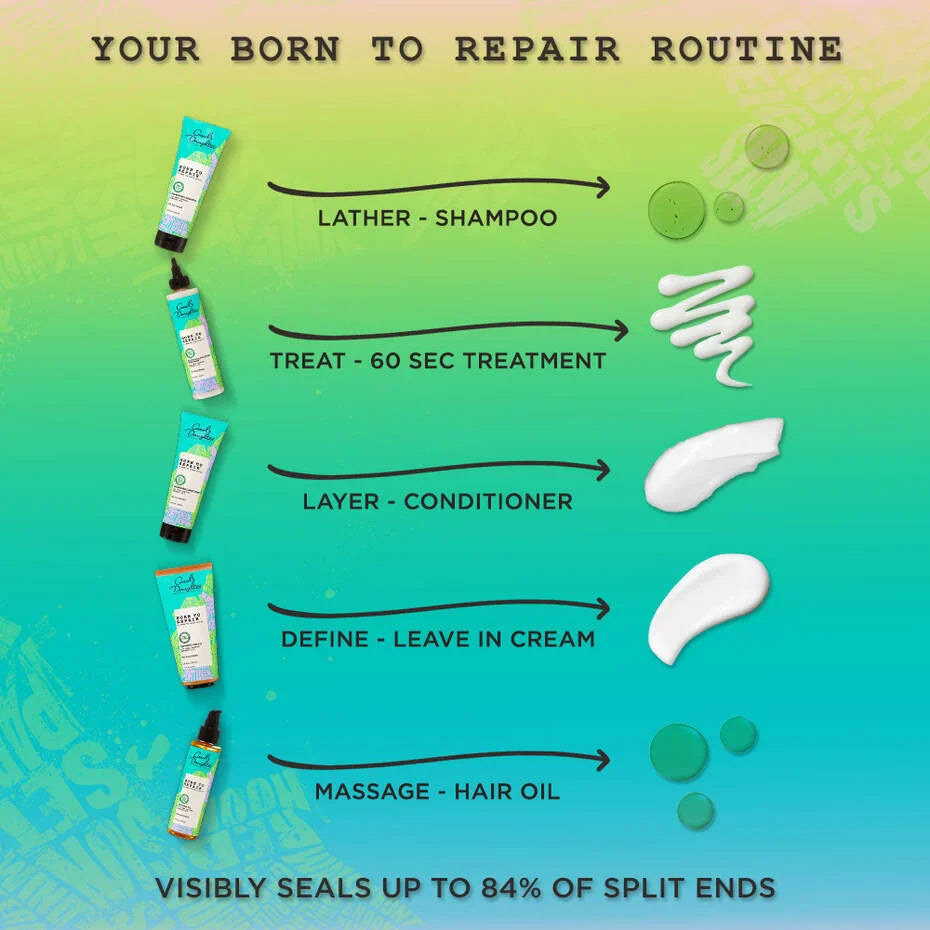 Carol's Daughter Born to Repair 60-Second Moisture Treatment