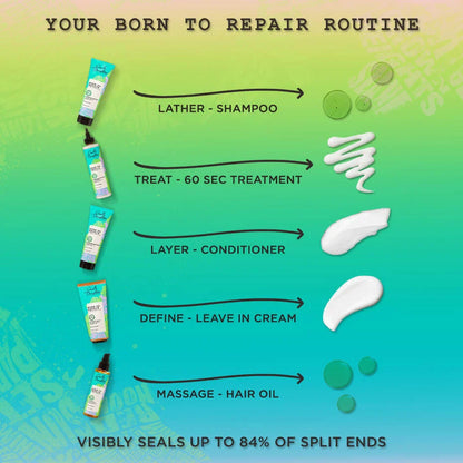 Carol's Daughter Born to Repair 60-Second Moisture Treatment