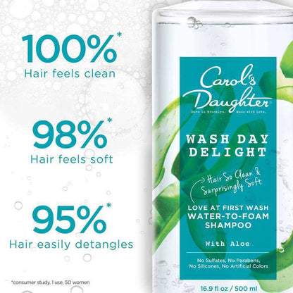 Carol's Daughter Wash Day Delight Sulfate Free Shampoo